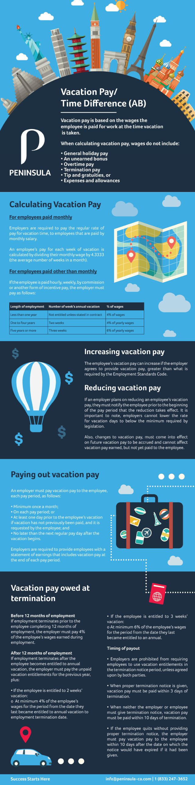 calculate-vacation-days-between-dates-youtube